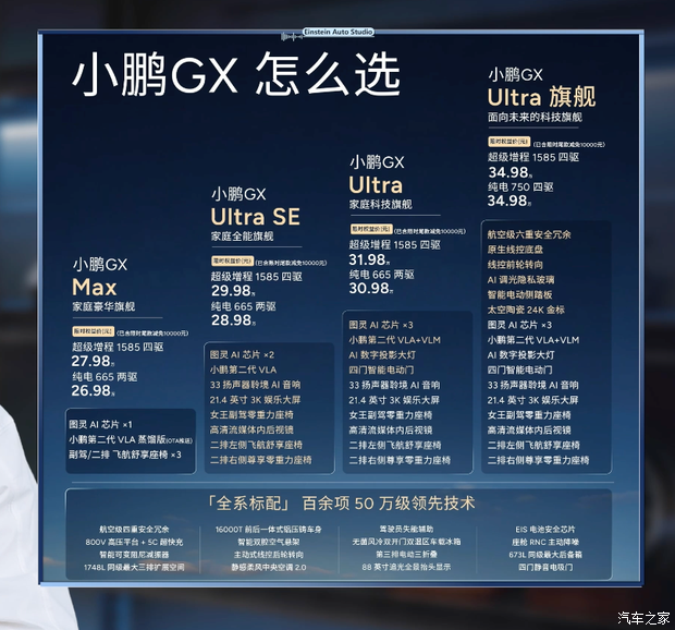 汽车之家