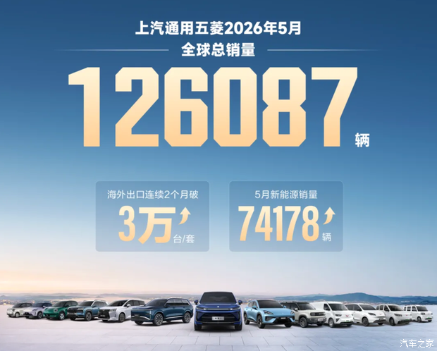 汽车之家