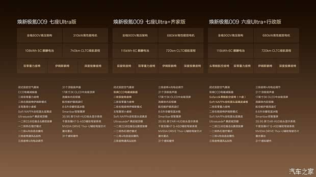 汽车之家