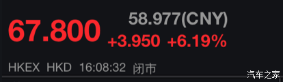 汽车之家