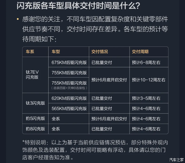 汽车之家