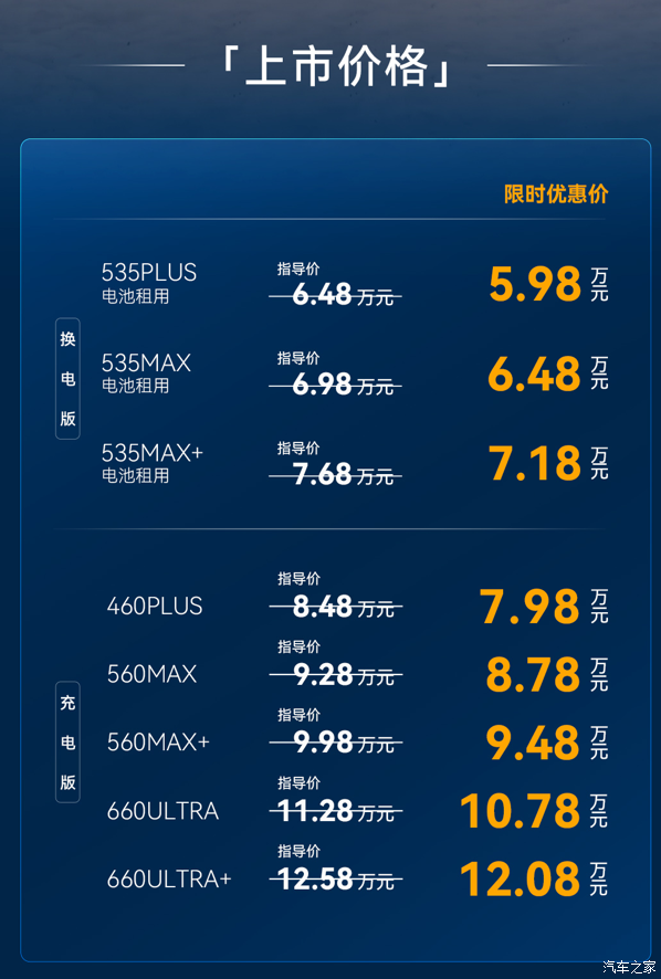 汽车之家