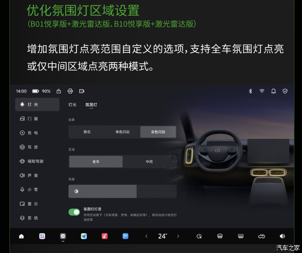 汽车之家