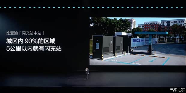 汽车之家