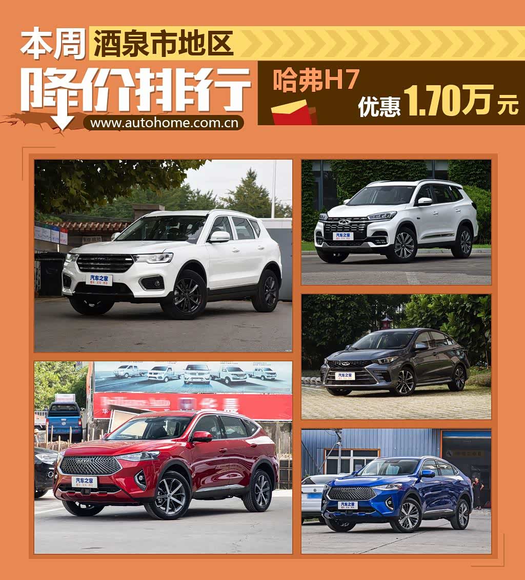 哈弗h7降170万4月29日酒泉市降价排行