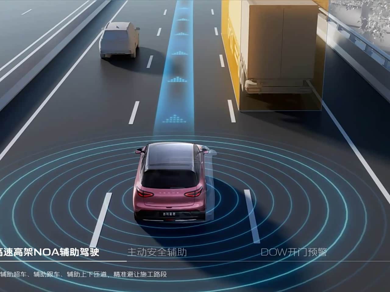 高速NOA+自动泊车!全新吉利星愿6.18万起,智驾越级太省心_车家号_发现车生活_汽车之家