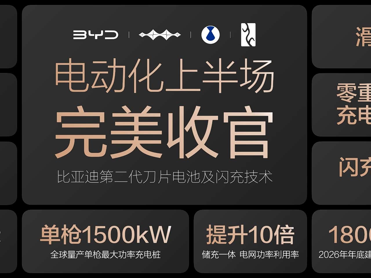 5分好、9分饱、3分寒!大唐首搭最强闪充,让人生尽在掌控_车家号_发现车生活_汽车之家